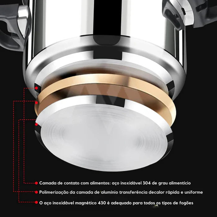 LEVE 3 PAGUE 1 - 2 Panelas de Pressão TurboChef Aço Inoxidável - À Prova De Explosões + Kit Utensílios